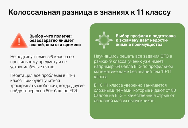 ОГЭ&nbsp;— это повод, чтобы закрыть пробелы в знаниях и навыках, сформировав крепкий фундамент перед финишной прямой 10-11 класса | Источник: Ирина Калмыкова