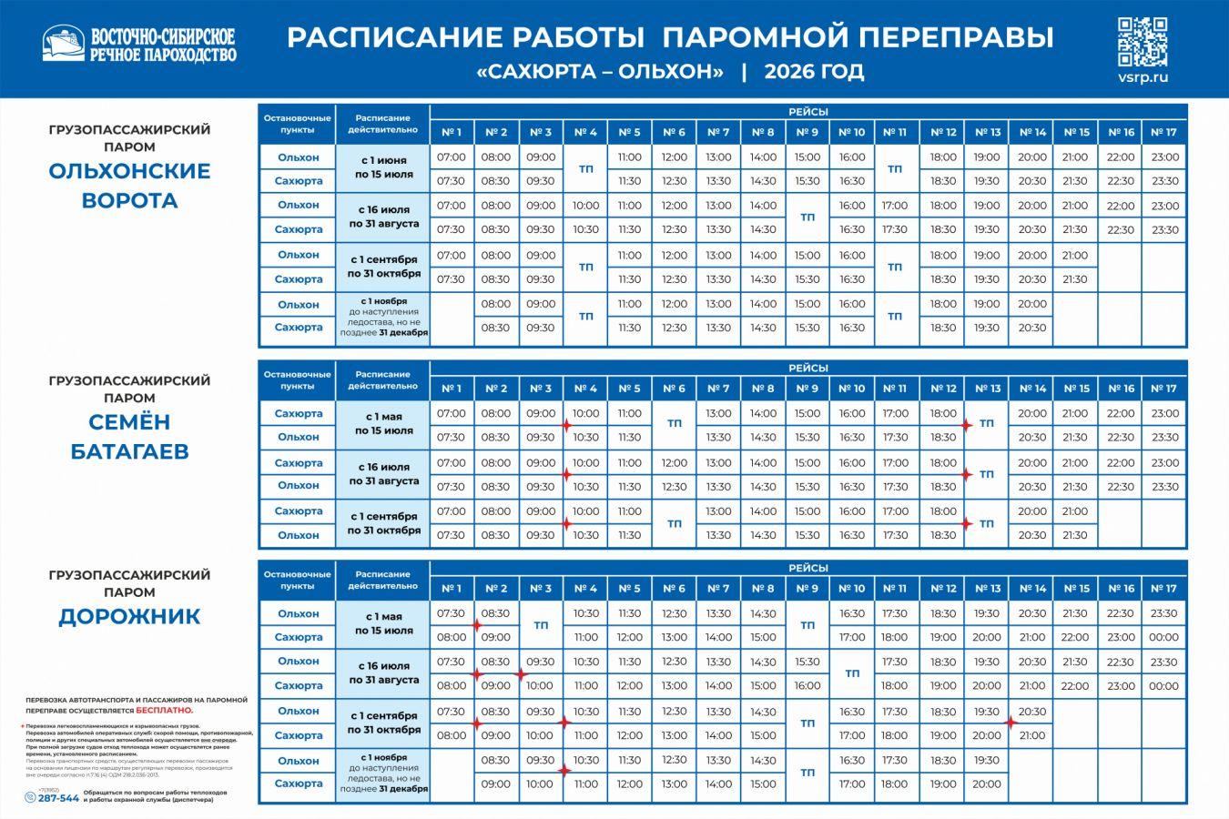 Если не повезет с погодой. ВСРП предупредило о перебоях в работе паромной переправы на Ольхон