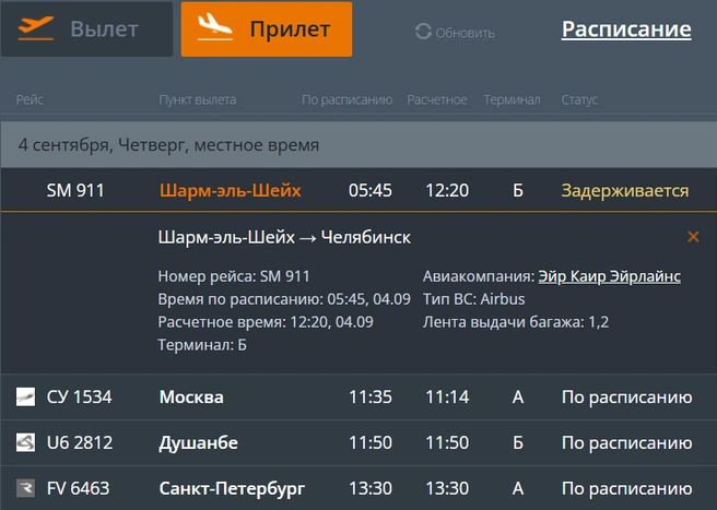 Аналогичная задержка и у вылета | Источник: cekport.ru