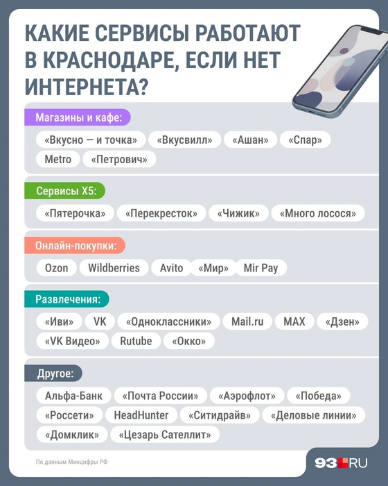 Источник: Серафима Пантыкина