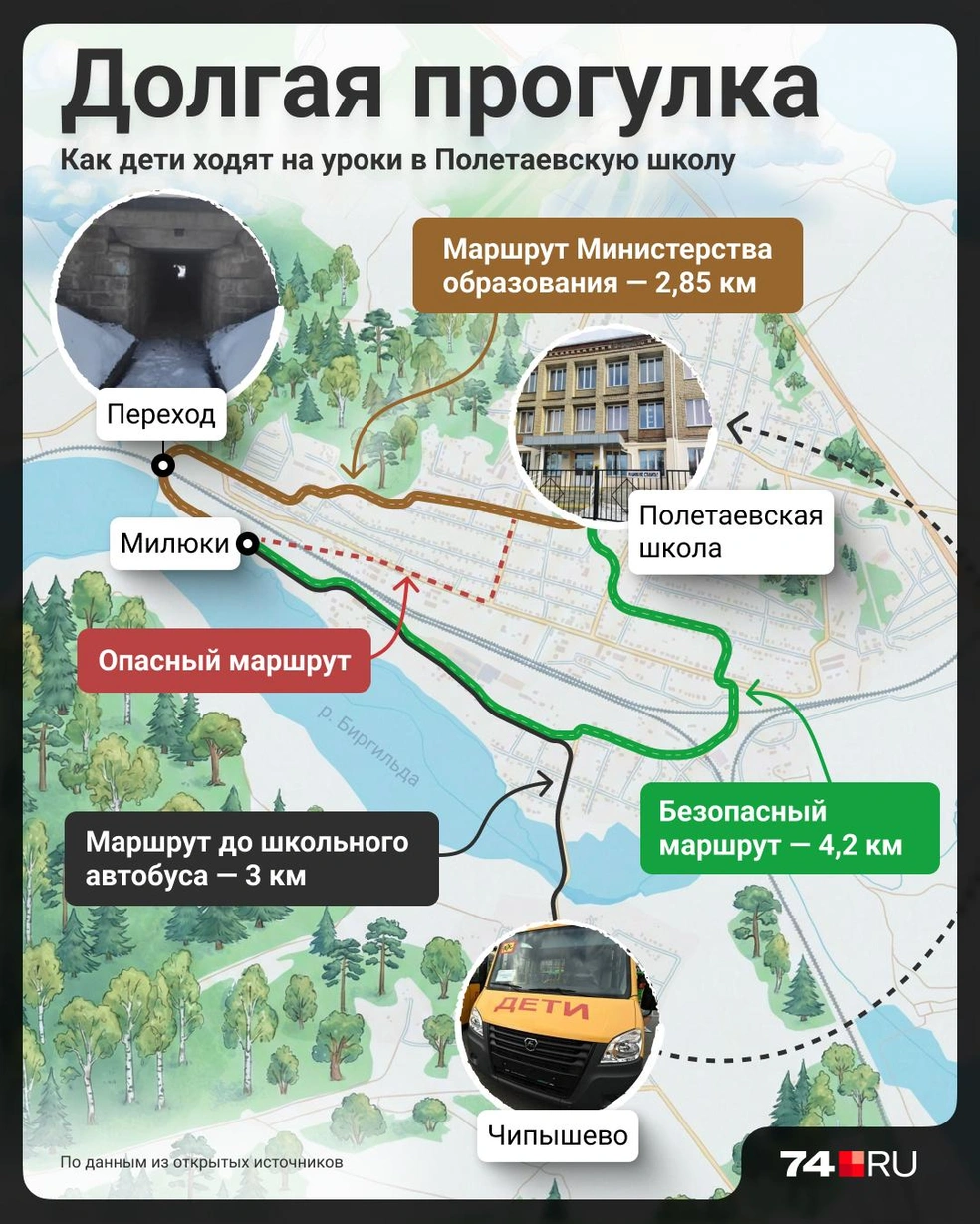 От Полетаево Милюки отделяет железная дорога, а от Чипышево&nbsp;— река Биргильда | Источник: Семен Казьмин 