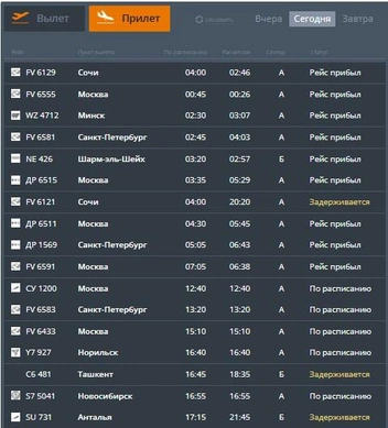 Информация о задержке рейсов на прилет | Источник: aviaperm.ru