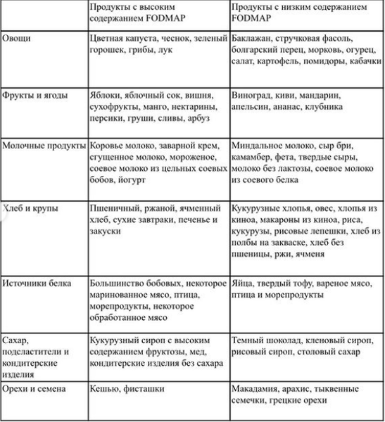 Стили Общения Манипулирование