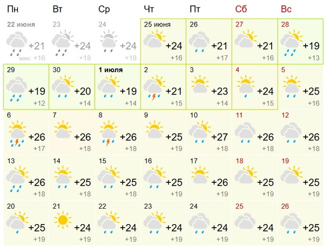 Дожди будут идти 26, 28, 29 и 30 июня, а также 1, 2, 4, 5, 6, 8, 10, 11, 12, 13, 14, 15, 16, 20, 22, 23, 24 и 26 июля | Источник: Gismeteo