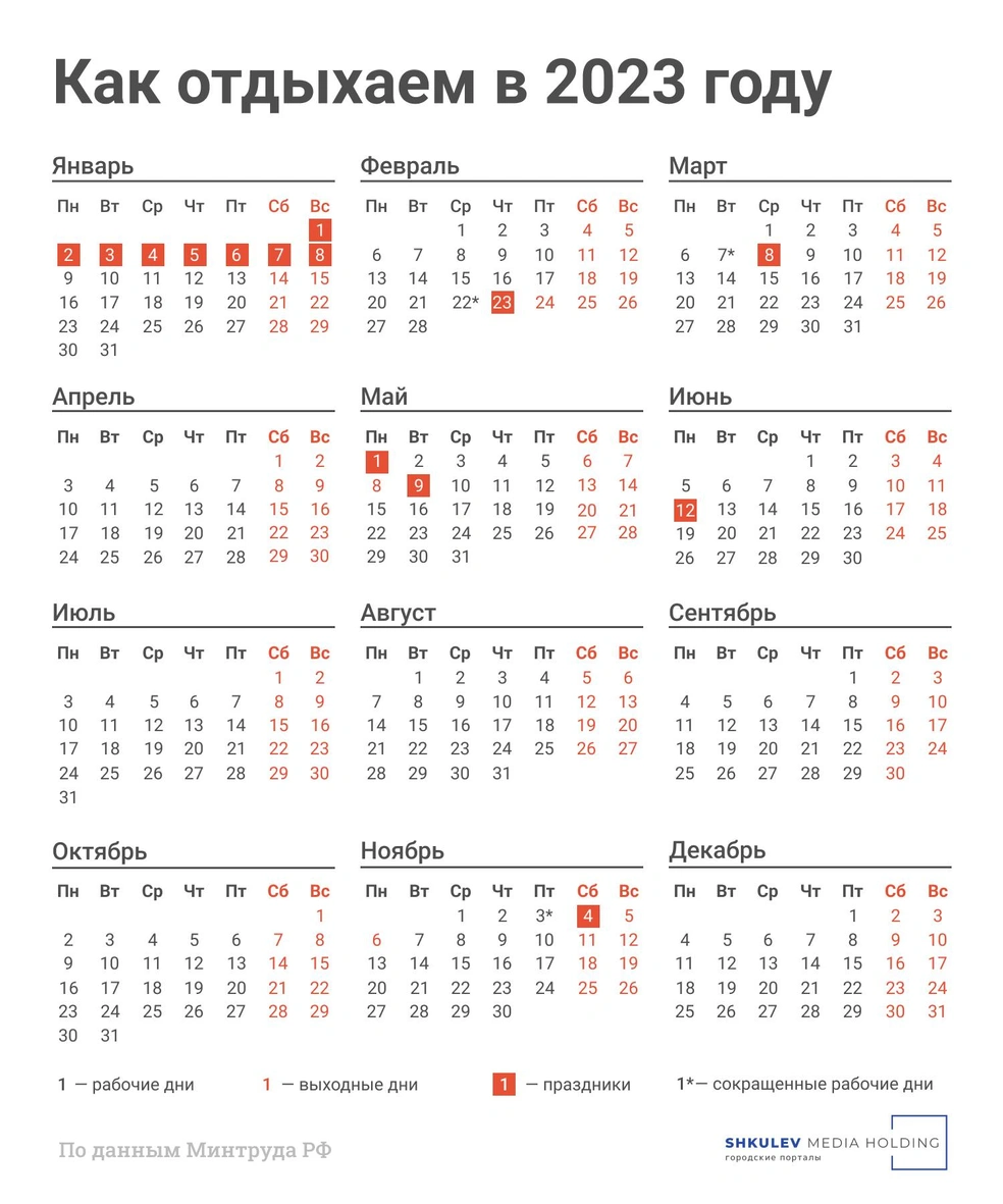 Майские праздники 2024 официальные праздничные дни. Календарь праздников. Календарь выходных. Нерабочие праздничные дни в 2023 году. Календарь 2024 с праздниками и выходными.