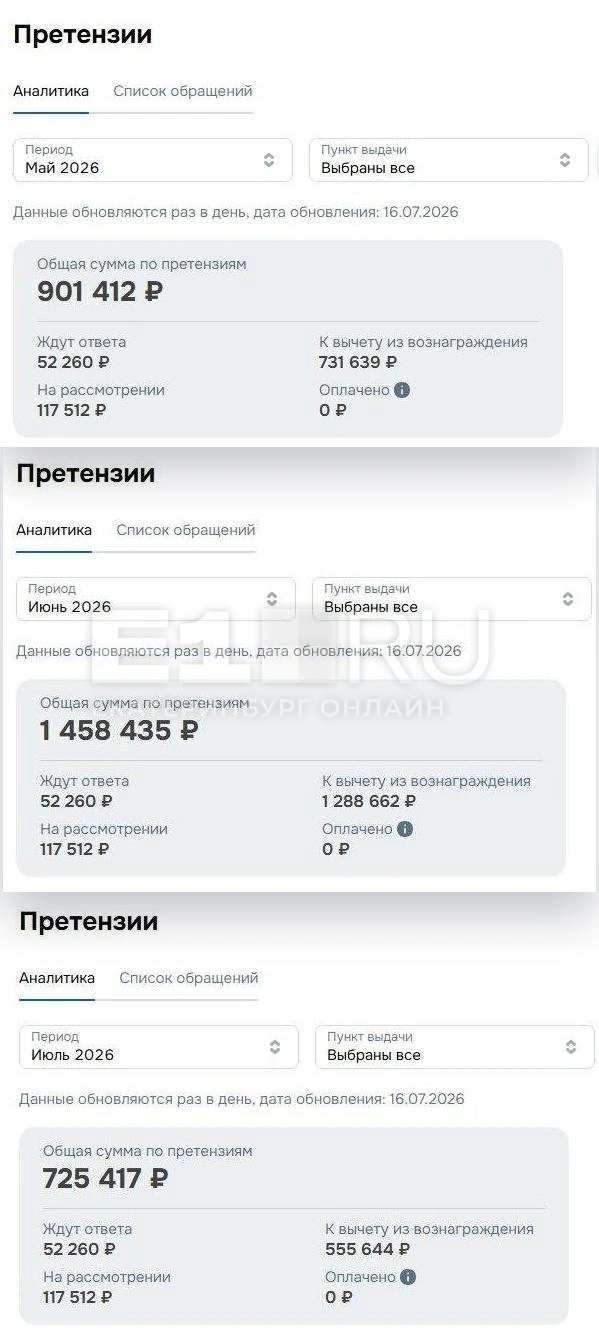 Обратите внимание, какие суммы вычитают с владельца ПВЗ из месяца в месяц | Источник: Сергей А.