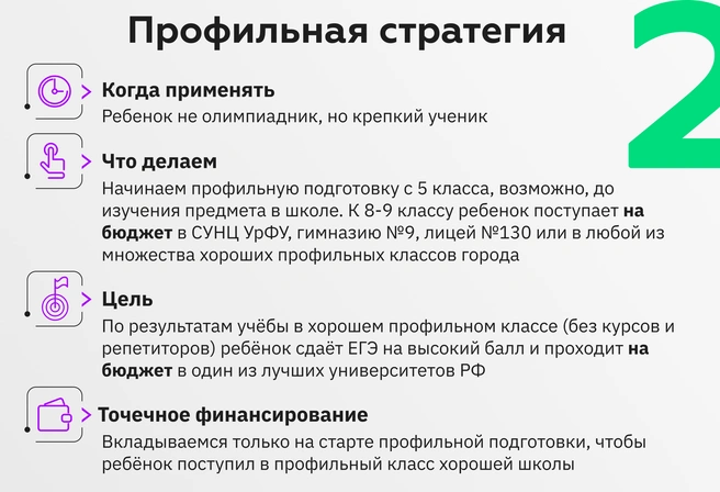 Кроме трех лучших школ, во многих гимназиях и лицеях Екатеринбурга успешно действуют сильные профильные классы, где хорошо сдают ЕГЭ и без репетиторов | Источник: Ирина Калмыкова