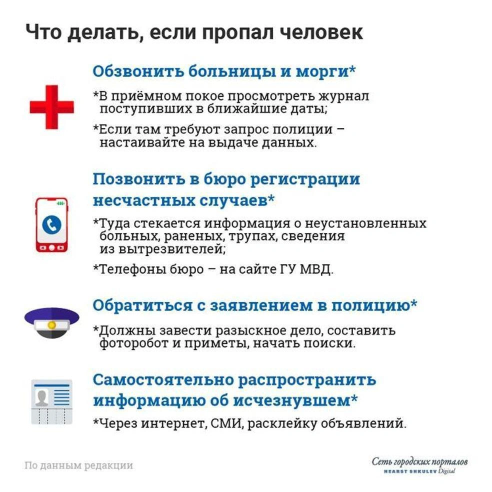 Источник: Полина Авдошина / 72.RU