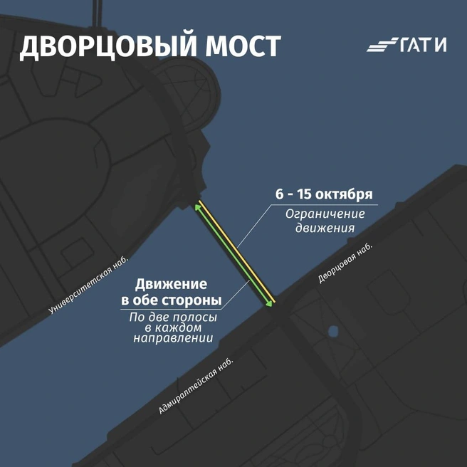 Источник: ГАТИ Петербурга