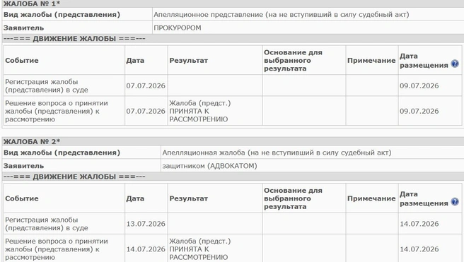 Источник: Коминтерновский районный суд / kominternovsky--vrn.sudrf.ru