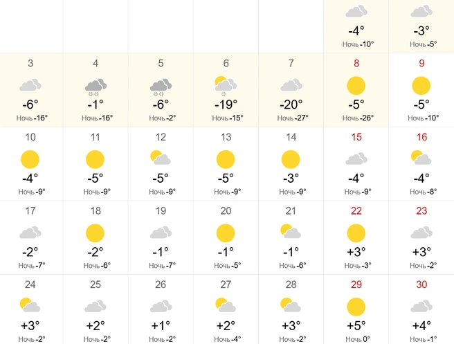 В начале марта по Алтайскому краю ударят морозы | Источник: world-weather