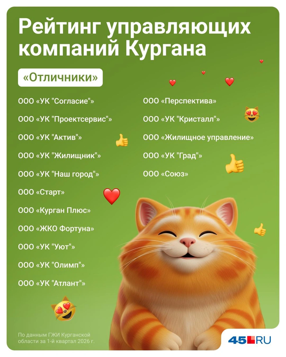 Источник: Евгения Бикунова / Городские медиа