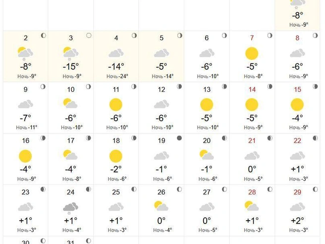 Согласно прогнозу, снег выпадет лишь в четыре дня. | Источник: world-weather.ru
