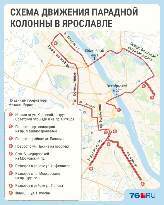 Схема движения военной техники | Источник: Мария Романова / 76.RU