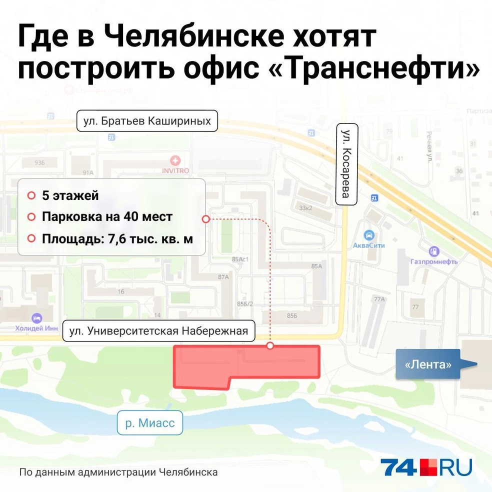 Источник: Семен Казьмин