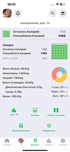 Изображение пользователя