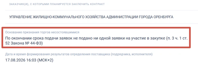 Снова никто не откликнулся | Источник: «Госзакупки»