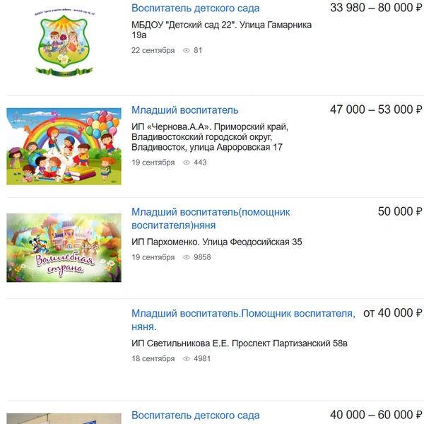 Источник: farpost.ru