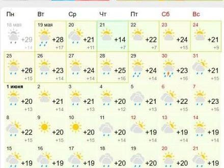 Источник: www.gismeteo.ru