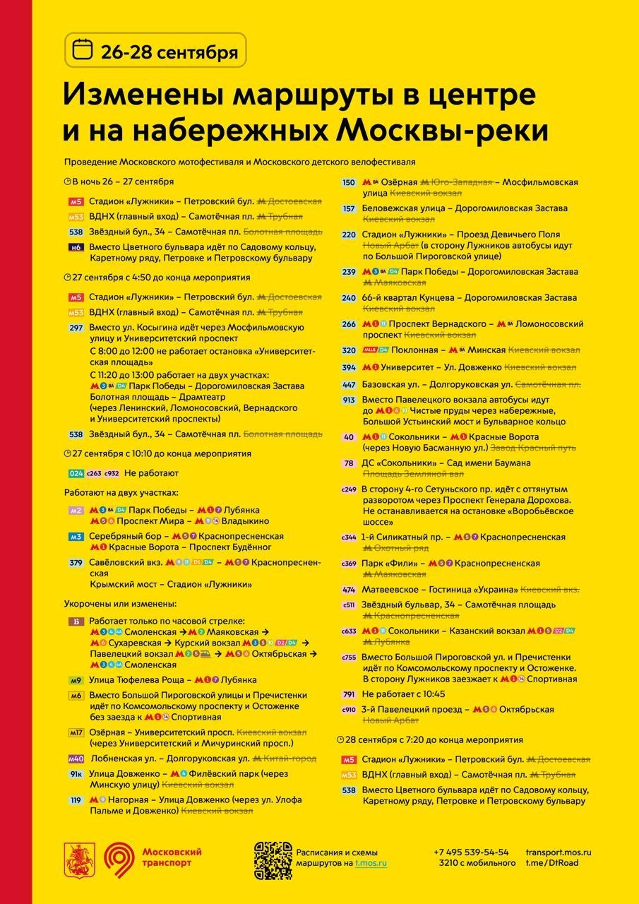Источник: Дептранс. Оперативно / T.me