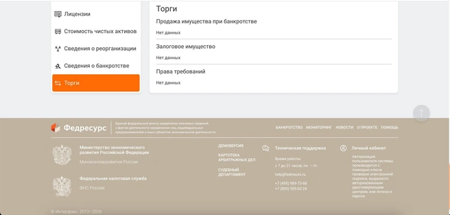 Источник: «Федресурс»