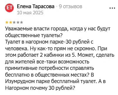 Источник: 2ГИС