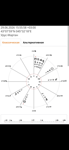 Изображение пользователя