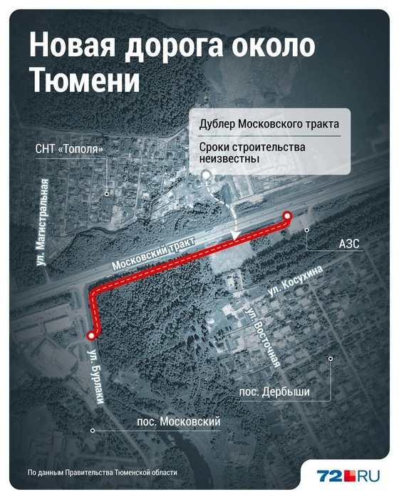 Источник: Дмитрий Гладышев / Городские медиа