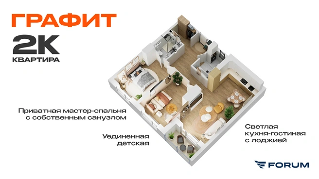 Источник: девелопер Форум