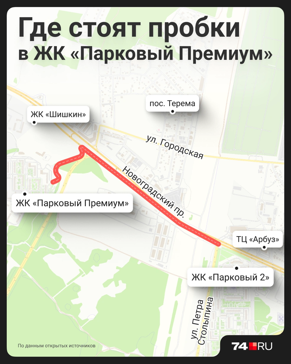 Источник: Семен Казьмин