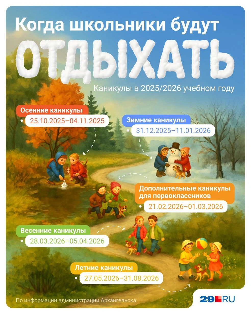Источник: Полина Авдошина