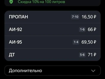 Стоимость дизеля и газа не изменилась. А вот 92-й подорожал сразу на три рубля, 95-й — на 1 рубль 50 копеек | Источник: Яндекс Заправки