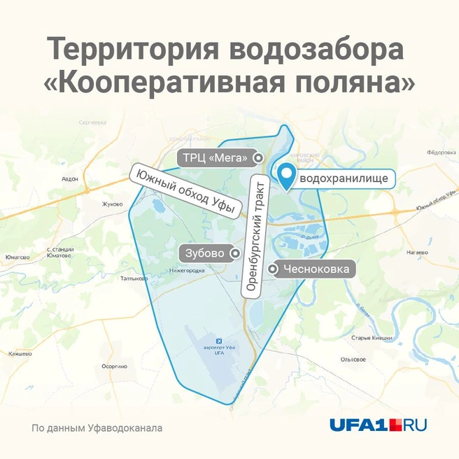 Столь малая выработка объясняется хаотичным подключением домов — многие прорывают себе колодцы и пользуется ресурсом оттуда | Источник: Полина Авдошина