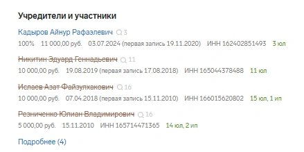 Никитин и Ислаев знакомы не один год | Источник: «Контур.Фокус»