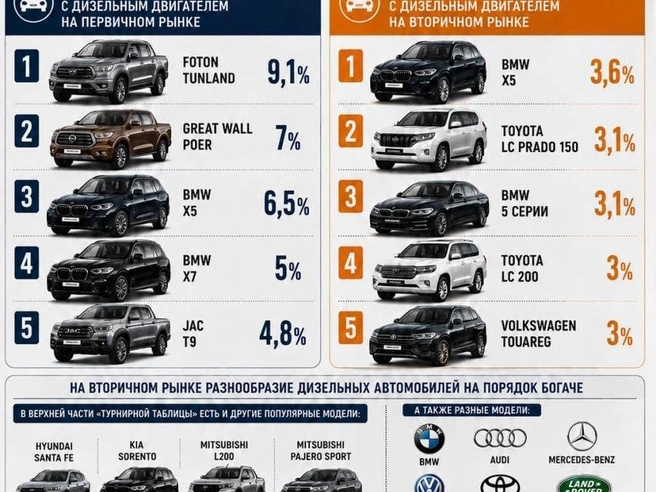 Источник: «Фонтанка.ру»
