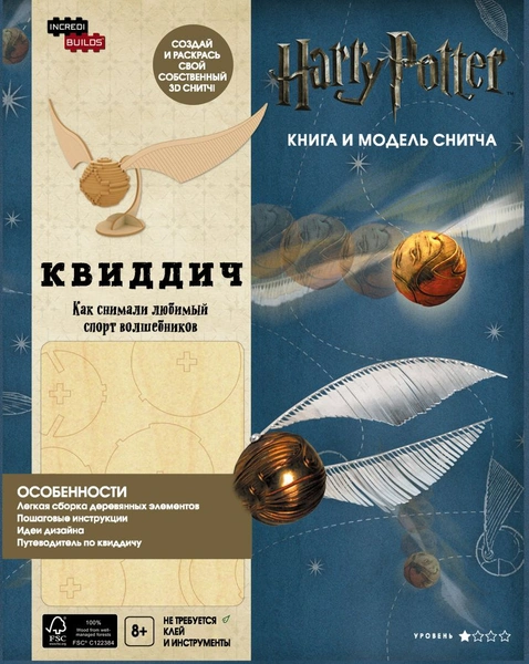 книги Гарри Поттер