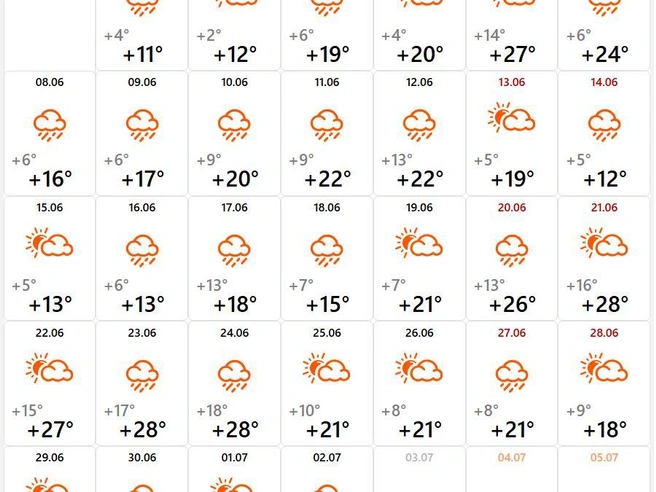 В середине июня, 15 и 16 числа, ожидается похолодание до +13°C днём | Источник: meteovesti.ru