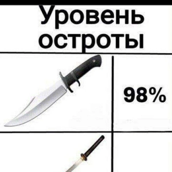 Источник: соцсети