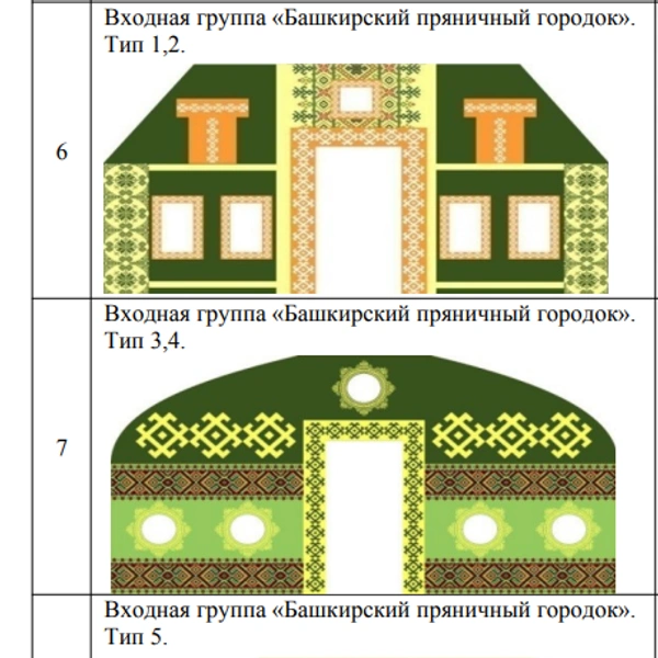 Источник: проектная документация