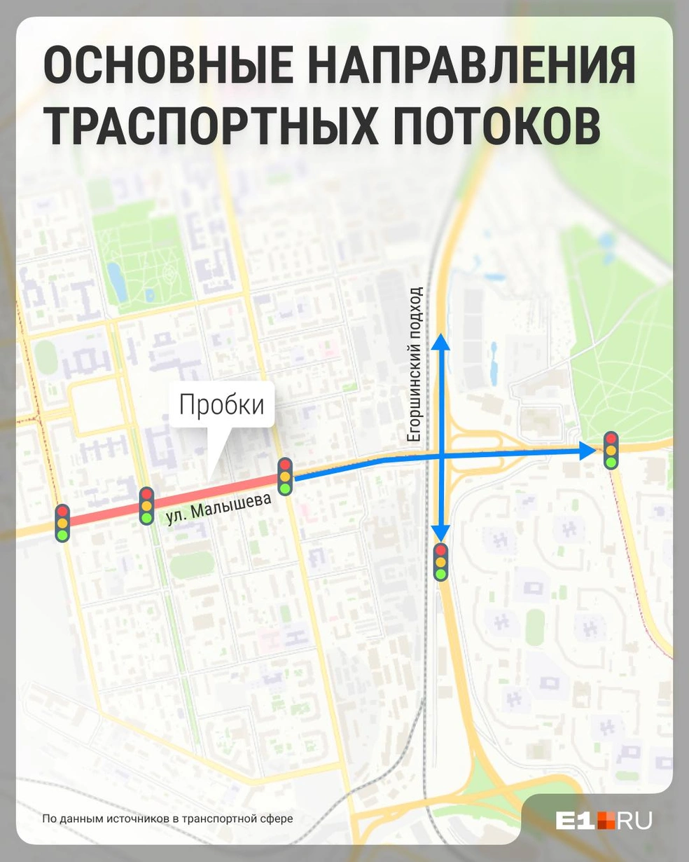 Узкая улица и многочисленные светофоры не дадут резко ускорить автомобильный трафик на этом участке | Источник: Владислав Лоншаков / E1.RU