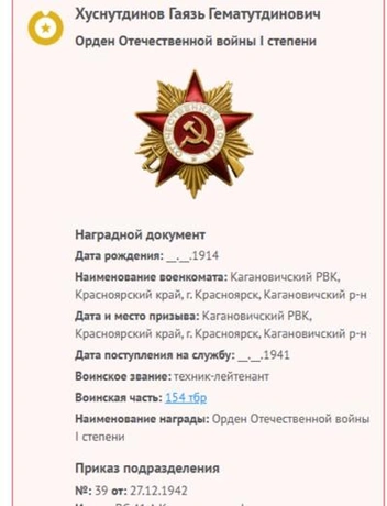Источник: Марат Шафиков