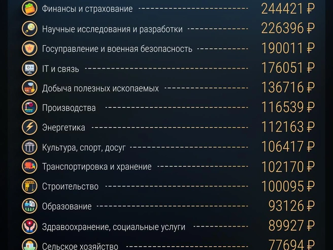 Источник: Юрий Орлов / E1.RU