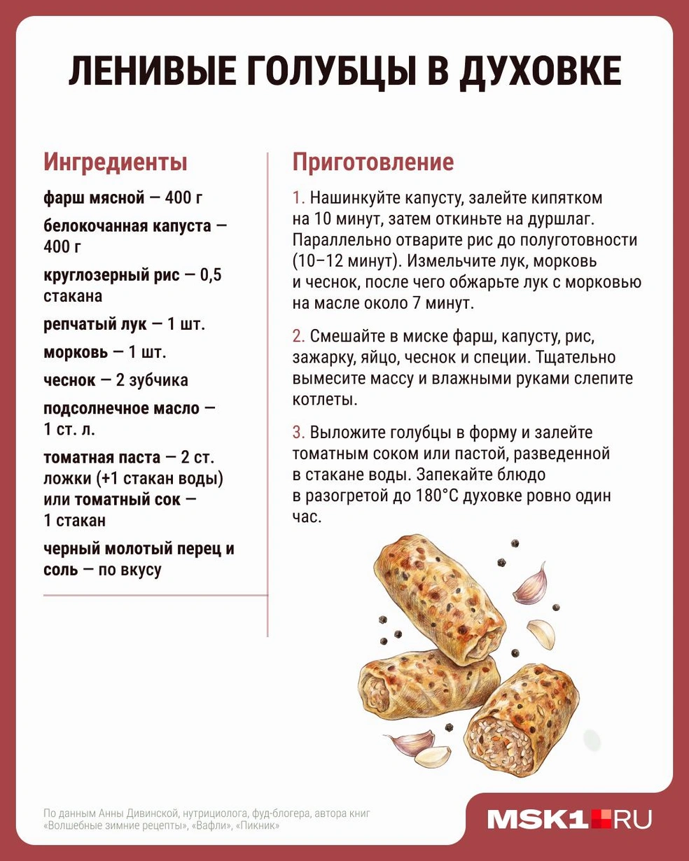 Источник: Серафима Пантыкина / Городские медиа