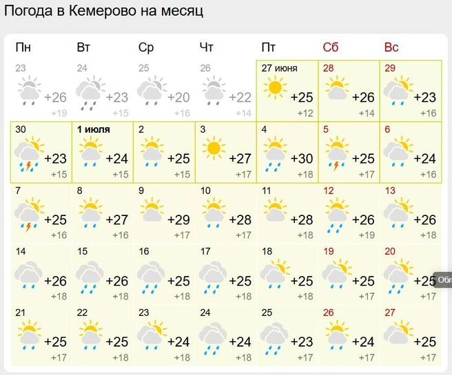 Источник: gismeteo.ru