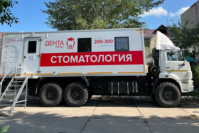 Источник: «Дента Люкс»