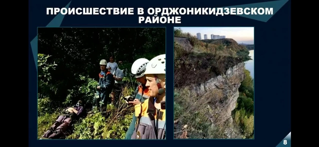 Источник: Администрация Уфы