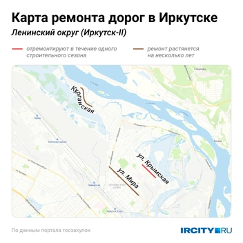 А во Втором Иркутске отремонтируют улицу Мира | Источник: Евгения Бикунова / Городские медиа