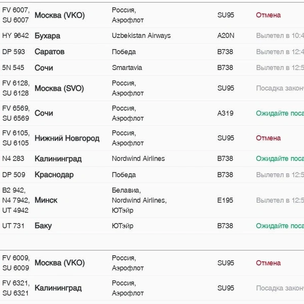 Вылетающие из Пулково самолёты отстают от расписания | Источник: онлайн-табло Пулково