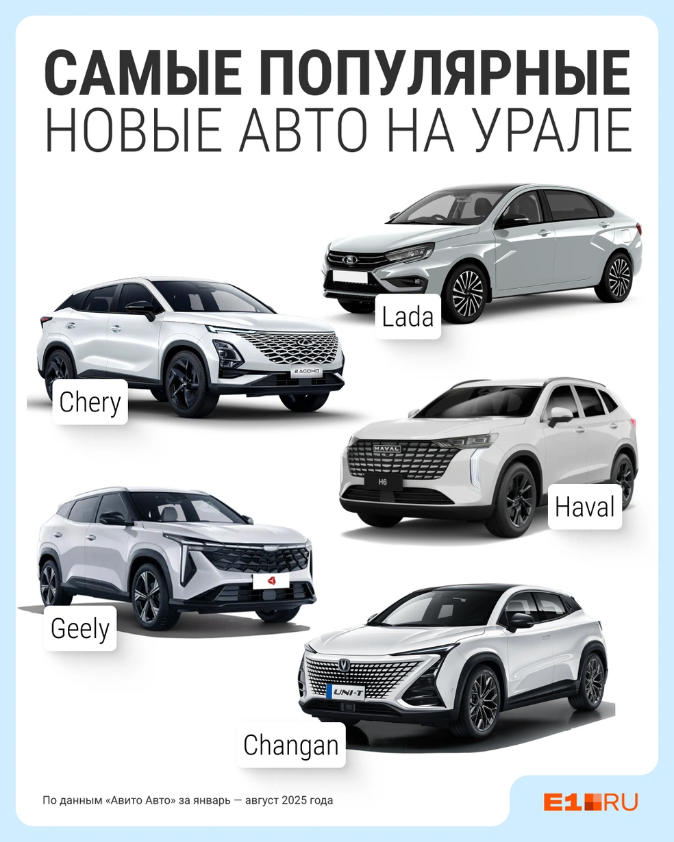 Источник: Филипп Сапегин / E1.RU