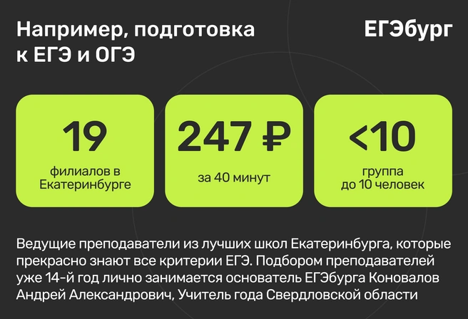 Подготовка уровня лучших в стране лицеев и гимназий доступна практически каждой семье Екатеринбурга | Источник: ЕГЭбург